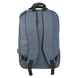 Рюкзак для ноутбука ESPERANZA Backpack 15.6" ET196 Taranto ET196 фото 7